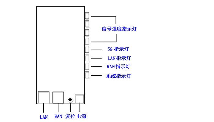 PDX-CPE900產品特性00.jpg